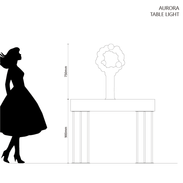 Aurora - Görsel 4